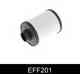 Фильтр топливный COMLINE EFF201 - изображение