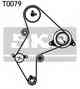 Комплект ремня ГРМ SKF VKMA 03251 - изображение