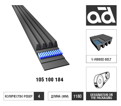 Ремень поликлиновой 4PK1183 <b>AD 105100184</b> - изображение
