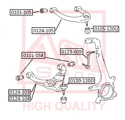 Сайленблок нижнего рычага передний 0101-158 <b>ASVA 0101158</b> - изображение