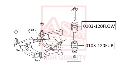Сайлентблок, рычаг независимой подвески колеса <b>ASVA 0103120FLOW</b> - изображение
