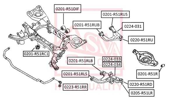 Сайлентблок, рычаг независимой подвески колеса <b>ASVA 0201R51RLB</b> - изображение