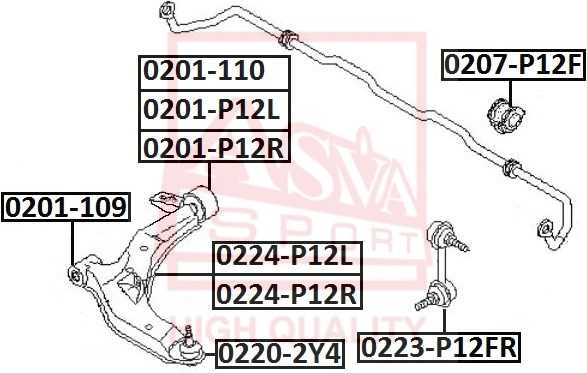 Опора шаровая <b>ASVA 02202Y4</b> - изображение
