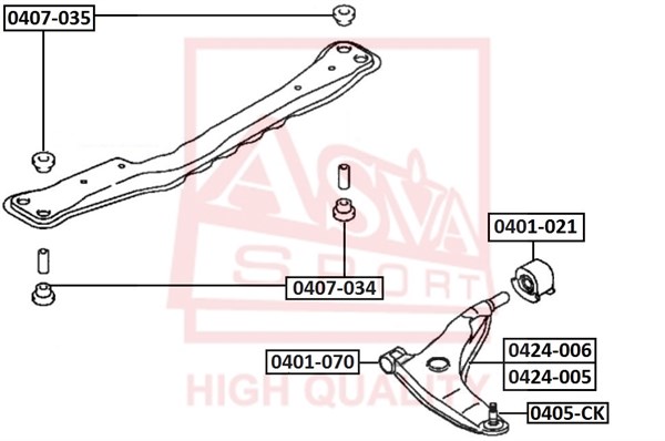 Ремонтный комплект, несущие / направляющие шарниры <b>ASVA 0405CK</b> - изображение