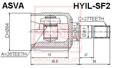 Шрус внутренний левый 26x41x27 [12] <b>ASVA HYILSF2</b> - изображение