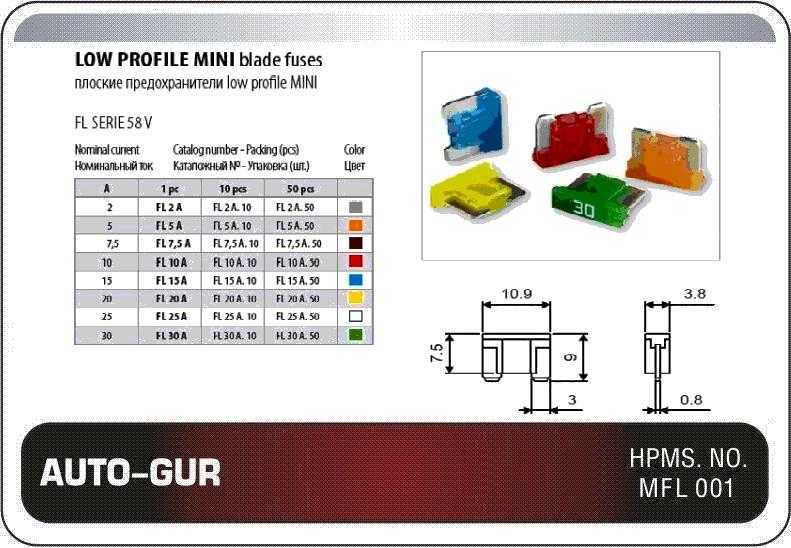 Предохранитель MINI (MICRO) 10A красный <b>AUTO-GUR AGFL10A</b> - изображение