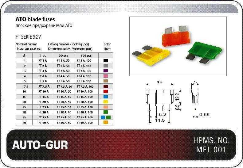 Предохранитель 30A стандарт зеленый флажковый <b>AUTO-GUR AGFT30A</b> - изображение