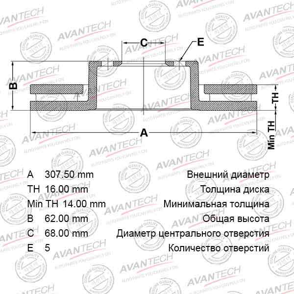 Диск тормозной комплект (2шт. в одной упаковке) <b>AVANTECH BR0218</b> - изображение