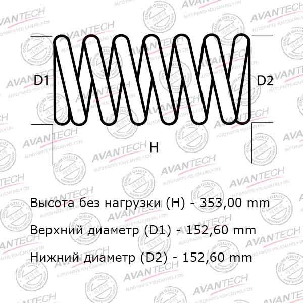 Комплект усиленных пружин подвески AVANTECH HS0102F - изображение