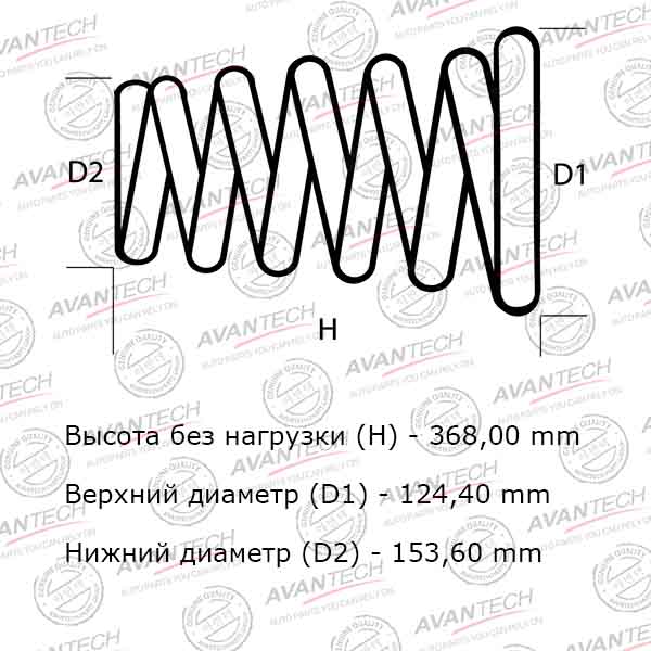 Комплект усиленных пружин подвески AVANTECH HS0125F - изображение
