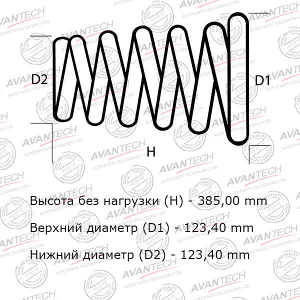 Комплект усиленных пружин подвески AVANTECH HS4119R - изображение