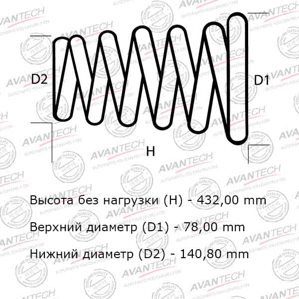Комплект усиленных пружин подвески AVANTECH HS4141R - изображение