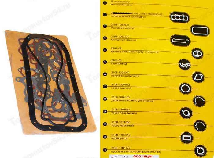 Набор прокладок двигателя ВАЗ 2111 дв.8V1,5i (82,0) полный Люкс <b>АВТОГАСКЕТ (21083-1003020-02, 2108-1009070, 2108-1003270, …)</b> - изображение