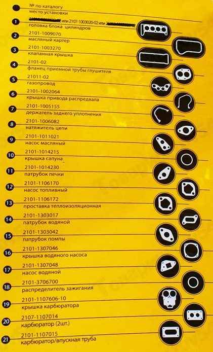 Набор прокладок ДВС ВАЗ 2101 (76,0) герметик полный <b>БЦМ 21010-100206</b> - изображение 1