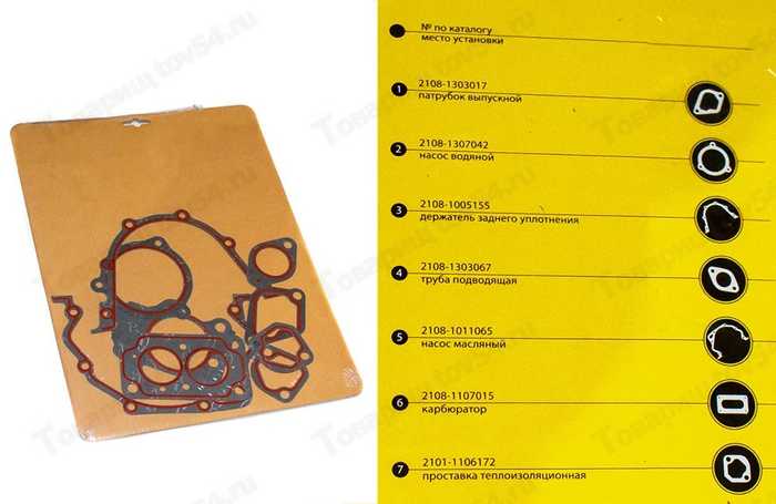 Набор прокладок ДВС ВАЗ 2108 герметик <b>БЦМ 2108-1002064</b> - изображение Набор прокладок ДВС ВАЗ 2108 герметик <b>БЦМ 2108-1002064</b> - изображение