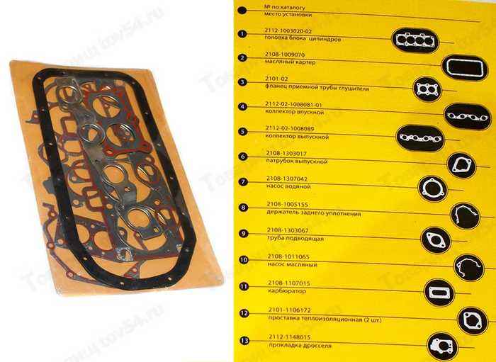 Набор прокладок ДВС ВАЗ 2112 полный с герметиком <b>БЦМ 2112-1003020</b> - изображение Набор прокладок ДВС ВАЗ 2112 полный с герметиком <b>БЦМ 2112-1003020</b> - изображение