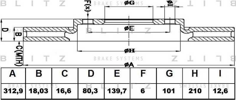 Диск тормозной <b>BLITZ BS0124</b> - изображение Диск тормозной <b>BLITZ BS0124</b> - изображение