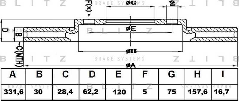 Диск тормозной <b>BLITZ BS0165</b> - изображение