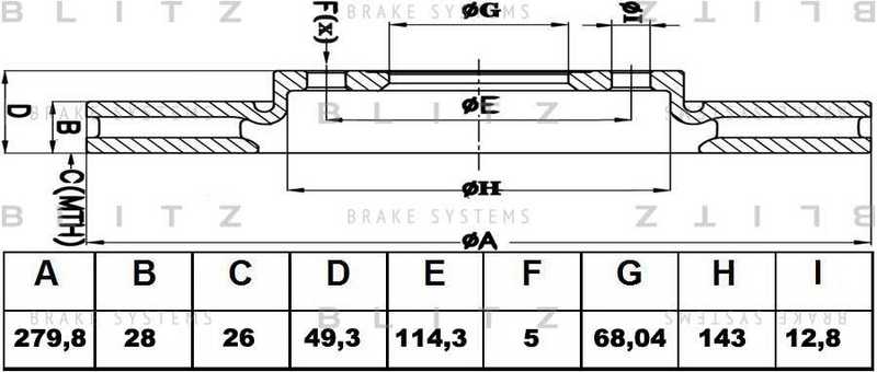 Диск тормозной <b>BLITZ BS0170</b> - изображение