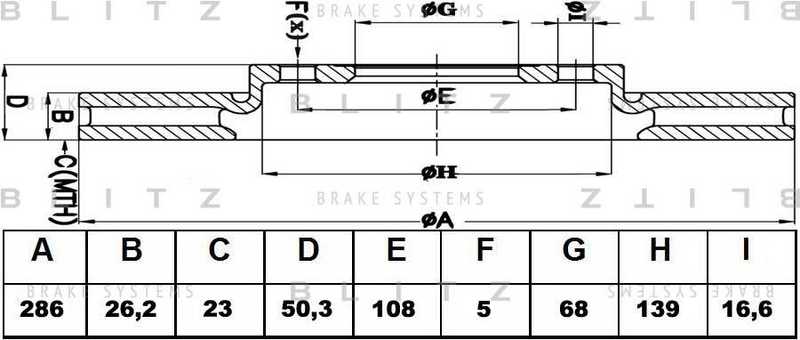Диск тормозной <b>BLITZ BS0211</b> - изображение