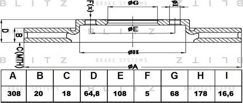 Диск тормозной <b>BLITZ BS0244</b> - изображение Диск тормозной <b>BLITZ BS0244</b> - изображение