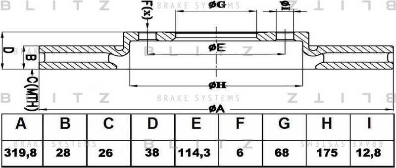 Диск тормозной <b>BLITZ BS0250</b> - изображение