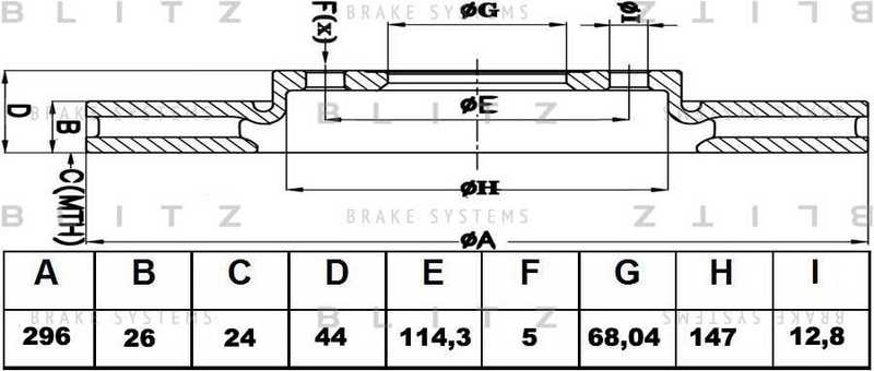 Диск тормозной <b>BLITZ BS0251</b> - изображение