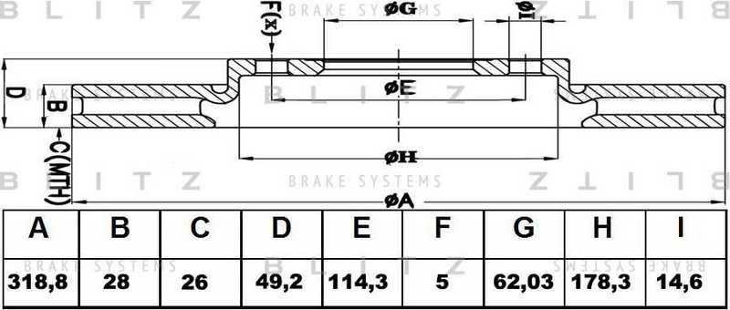 Диск тормозной <b>BLITZ BS0324</b> - изображение