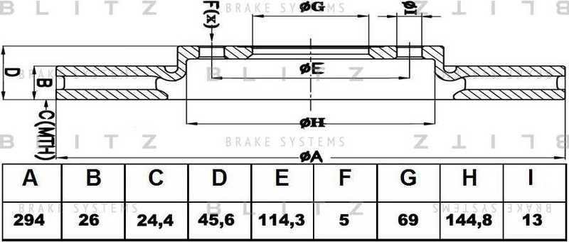 Диск тормозной <b>BLITZ BS0328</b> - изображение Диск тормозной <b>BLITZ BS0328</b> - изображение