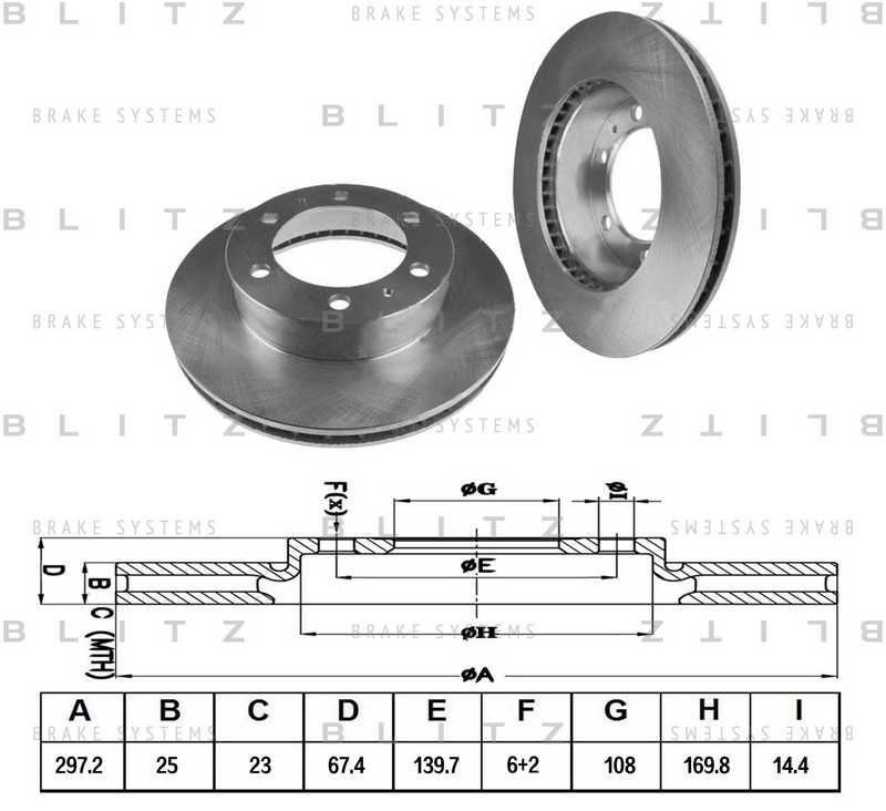 Диск тормозной <b>BLITZ BS0376</b> - изображение