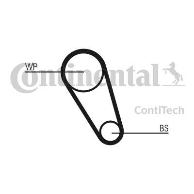 Ремень грм VAG 1.82.0 TFSI (67x12) <b>CONTITECH CT1195</b> - изображение 1