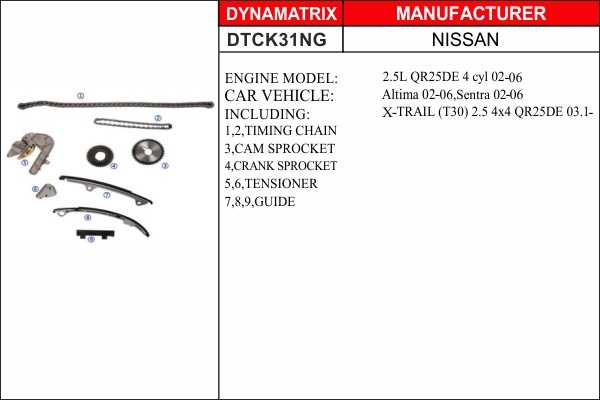 Комплект цепи грм <b>DYNAMATRIX DTCK31NG</b> - изображение
