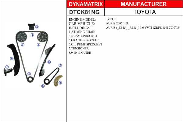 Комплект цепи грм <b>DYNAMATRIX DTCK81NG</b> - изображение Комплект цепи грм <b>DYNAMATRIX DTCK81NG</b> - изображение