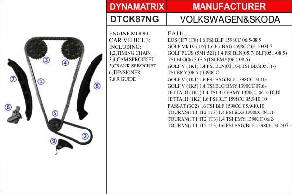 Комплект цепи грм <b>DYNAMATRIX DTCK87NG</b> - изображение Комплект цепи грм <b>DYNAMATRIX DTCK87NG</b> - изображение