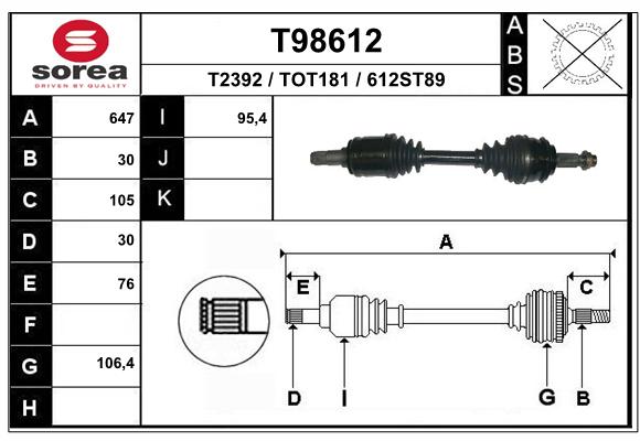 Привод <b>EAI T98612</b> - изображение