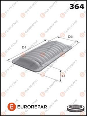 Неоригинальная запчастb <b>EURO REPAR E147248</b> - изображение Неоригинальная запчастb <b>EURO REPAR E147248</b> - изображение