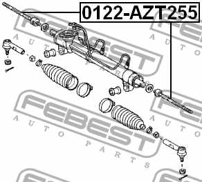 Осевой шарнир рулевой тяги FEBEST 0122-AZT255 - изображение 3