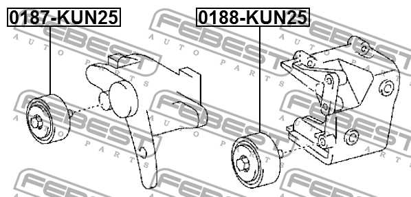 Ролик обводной TOYOTA LAND CRUISER PRADO 120 2002.09-2009.08 <b>FEBEST 0188-KUN25</b> - изображение 1