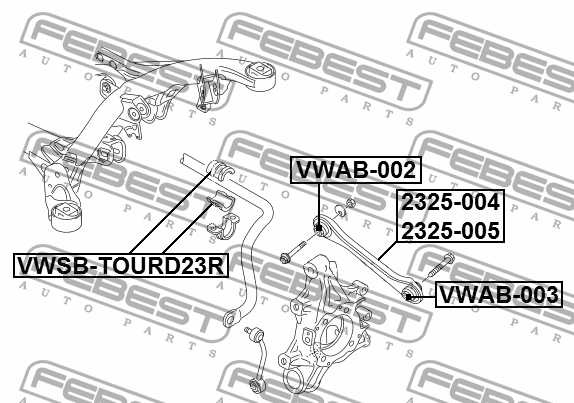 Тяга задняя поперечн правая VOLKSWAGEN TOUAREG 2010- <b>FEBEST 2325-005</b> - изображение 2