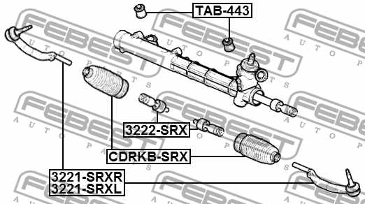 Наконечник поперечной рулевой тяги FEBEST 3221-SRXR - изображение 3