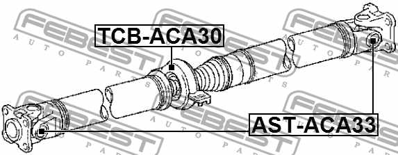 Шарнир продольного вала FEBEST AST-ACA33 - изображение 3
