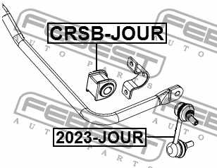 Опора стабилизатора FEBEST CRSB-JOUR - изображение 3