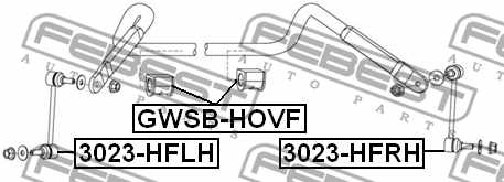 Опора стабилизатора FEBEST GWSB-HOVF - изображение 3