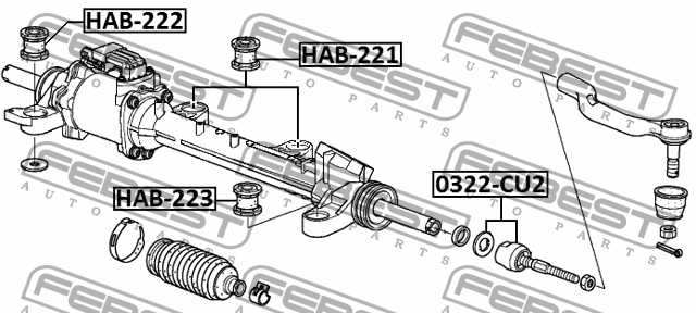 Сайлентблок рул рейки HONDA ACCORD CU# 2008-2012 <b>FEBEST HAB-221</b> - изображение 2
