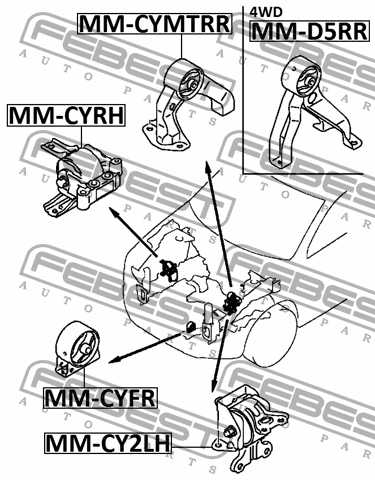 Подушка двигателя левая (гидравлическая) MT подходит для MITSUBISHI LANCER CY, CZ# 2007.03-2013.02 [EUR] <b>FEBEST MM-CY2LH</b> - изображение 2