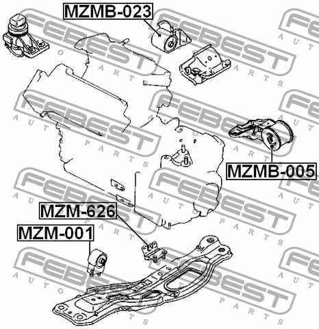 Опора двигателя <b>FEBEST MZMB-005</b> - изображение 1