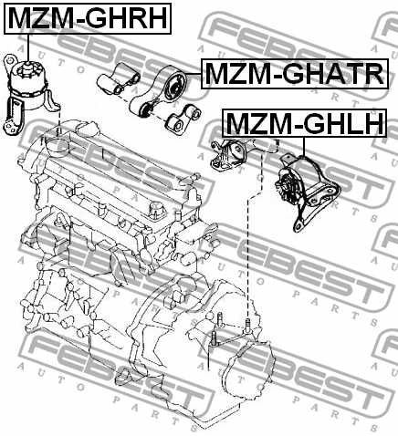 Подвеска двигателя FEBEST MZM-GHRH - изображение 3
