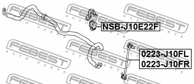 Втулка передн стабилизатора NISSAN QASHQAI 2006.12-2013.12 <b>FEBEST NSB-J10E22F</b> - изображение 2