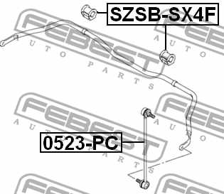 Опора стабилизатора FEBEST SZSB-SX4F - изображение 3