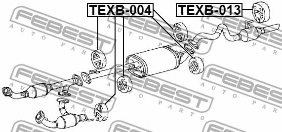Подвеска глушителя <b>FEBEST TEXB-013</b> - изображение 3